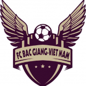 FC BG
