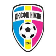 ФК Ніжин