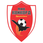 МФК Конкорд